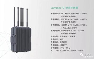 低空无人机防御系统 智能‘立体’安防设计
